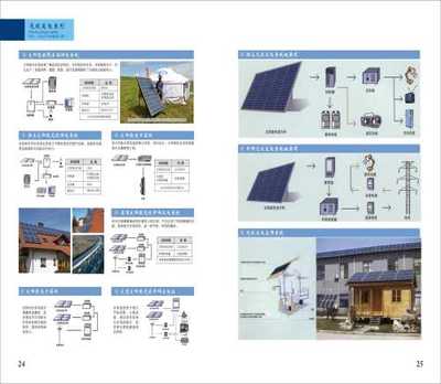 并網(wǎng)光伏發(fā)電系統(tǒng)廠家-湖南獨立光伏發(fā)電系統(tǒng)廠家圖片|并網(wǎng)光伏發(fā)電系統(tǒng)廠家-湖南獨立光伏發(fā)電系統(tǒng)廠家產(chǎn)品圖片由湖南永港偉方科技公司生產(chǎn)提供-